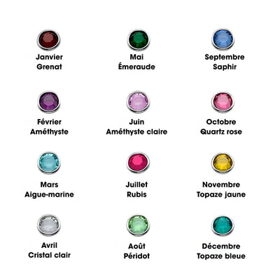 LienCoeur™ | Bracelet Mère-Fille Personnalisé