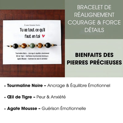 Âmeforte™ | Bracelet de Courage et d’Amitié