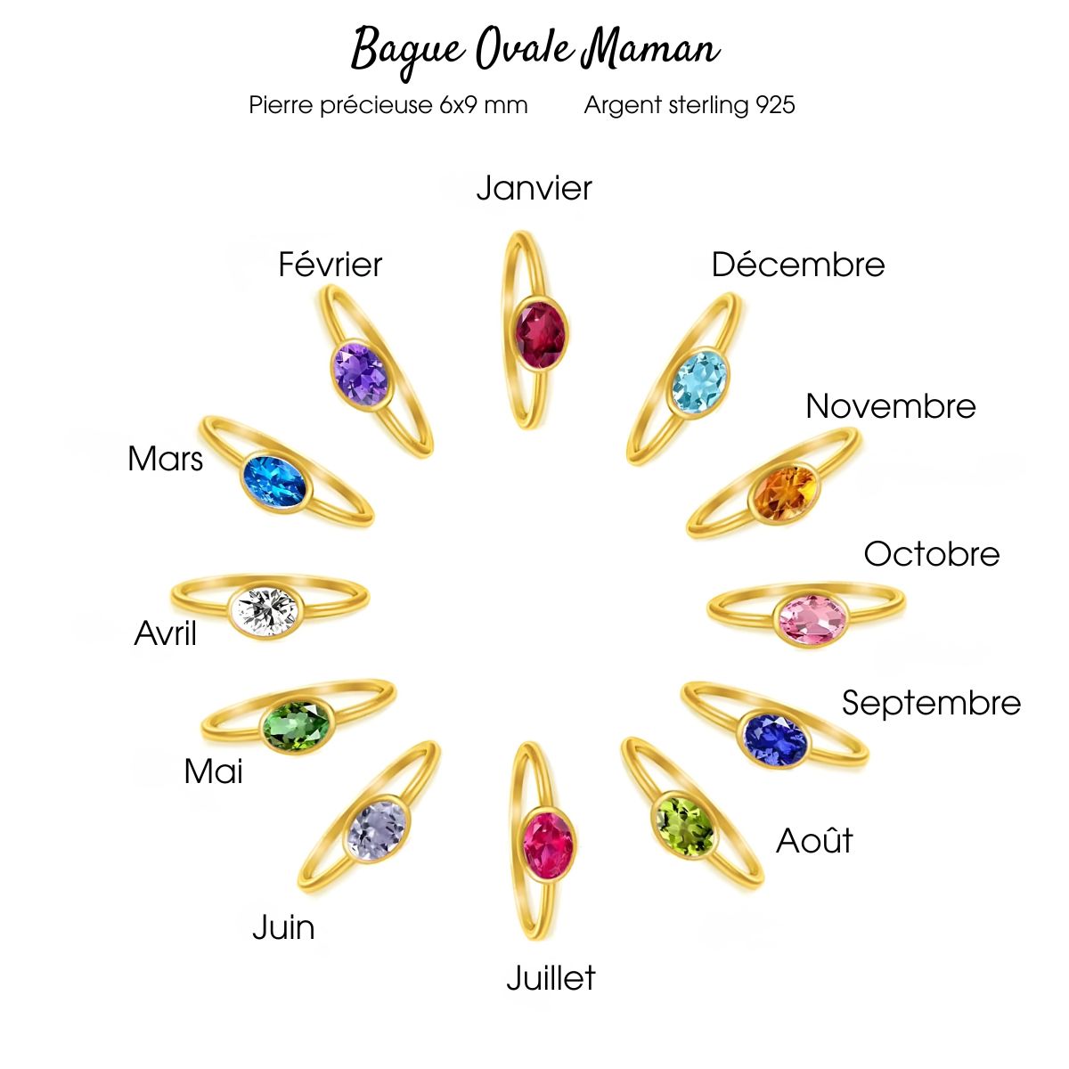 Naimée™ | Bague de Naissance et d’Amour