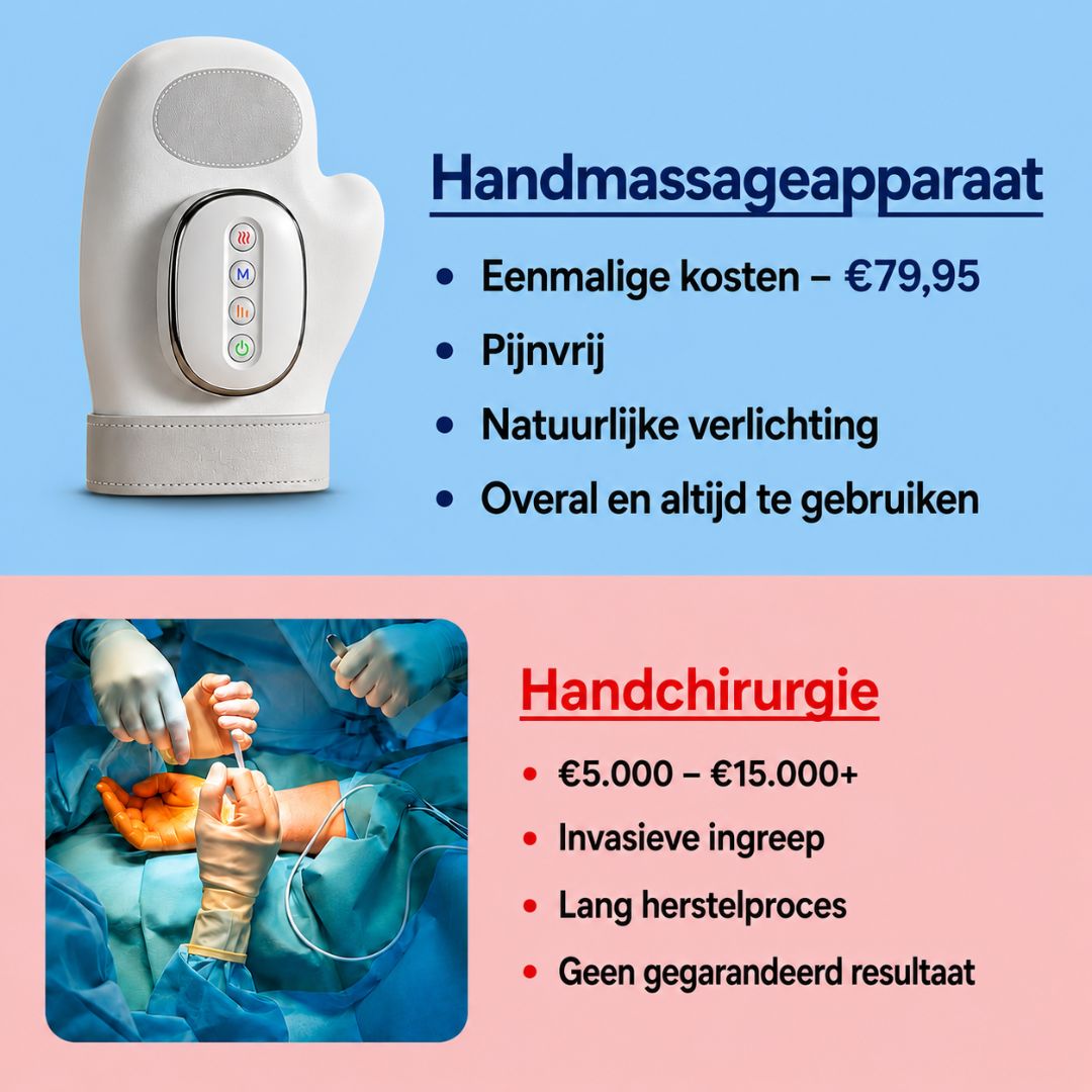 Reliva™ | 3-in-1 Handmassageapparaat