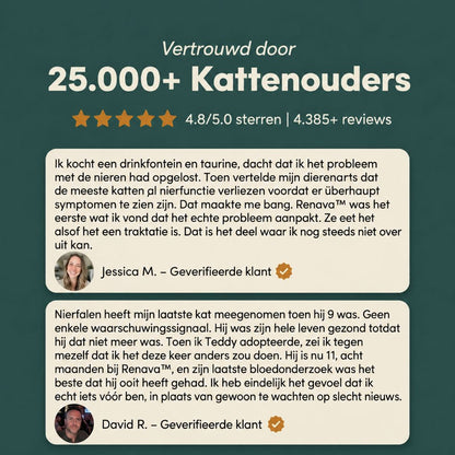 Renava™ | Nierondersteuning voor Katten