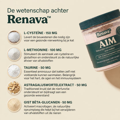 Renava™ | Nierondersteuning voor Katten